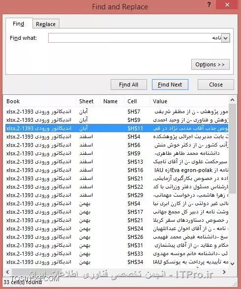 وب سایت توسینسو