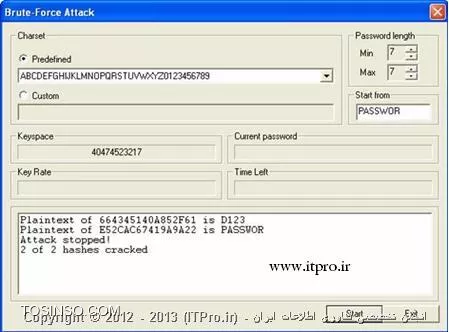 Crack کردن Hash با استفاده از Cain and Abel 