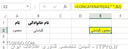 وب سایت توسینسو