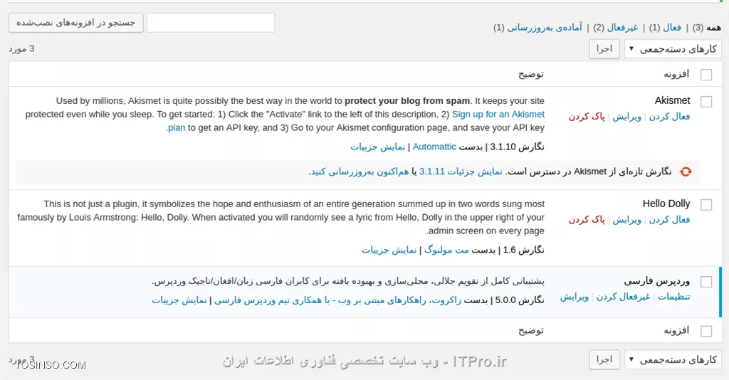 افزونه های وردپرس (Wordpress)