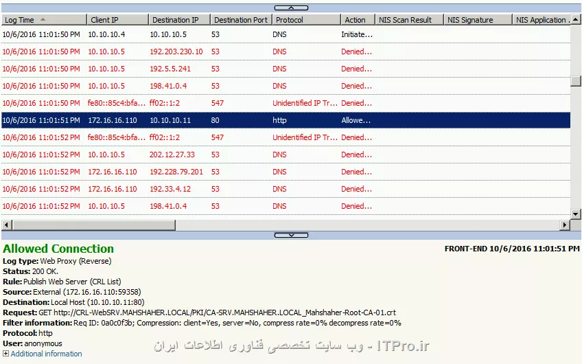 وب سایت توسینسو
