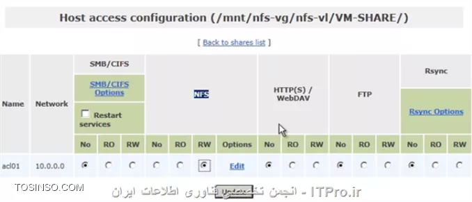 وب سایت توسینسو