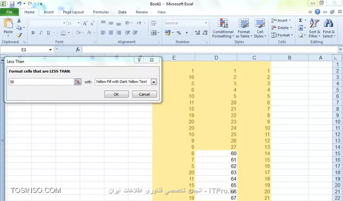 وب سایت توسینسو