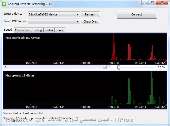 وب سایت توسینسو