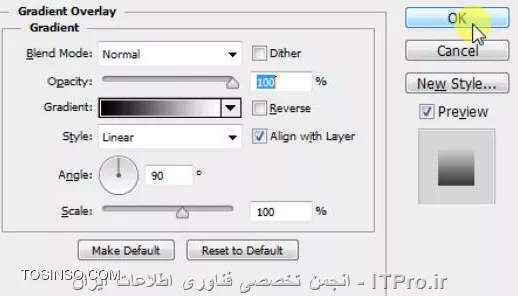 وب سایت توسینسو