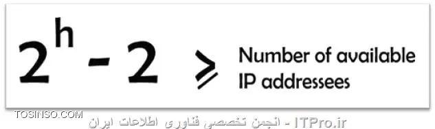 سلام دوست من
جهت اطلاع بیشتر شما این مطلب رو میگم

اگر كامپيوتر بخواهد تشخيص دهد كه دوآدرس در يك شبكه قرار دارد يا خير 
به اين ترتيب عمل مي كنيم
Subnet Mask1  AND  IP 1 = Result 1
Subnet Mask2  AND  IP 2 = Result 2
IF Result1 = Result2  then
IP1 & IP2 are in the same Network.
IF Not then
IP1 & IP2 are in the different Networks.

 subnetting یعنی يك خانواده بزرگ را به دو خانواده كوچك تقسيم کنیم
چگونه ؟ با افزايش فضاي Network و در نتيجه كاهش فضاي Host

حالا با ديدي كه از اين مثال به دست آورديم، متوجه می شویم كه براي اينكه يك Network بزرگ را به چند Network كوچكتر تقسيم كنيم، راه حل اين است كه قسمت Network را بزرگتر و در نتيجه Host را كوچكتر كنيم. اينكار با قرض كردن بيت هاي قسمت Host و اضافه كردن اين بيت ها به قسمت Network صورت مي گيرد.
حالا سوال اين است كه چند بيت بايد از host قرض بگيريم و به network اضافه كنيم؟

اگر تعداد Subnet هاي مورد نياز ، مطرح بود: 
||http://network.tosinso.com/files/get/9994432b-610e-4d02-b5f1-5b8b558975d6||
n  تعداد بيت هائي است كه بايد از سمت راست از Host قرض بگيريم و به Network  اضافه كنيم.

اگر تعداد حداقل IP هاي قابل استفاده ، مورد نظر ما بود :
||http://network.tosinso.com/files/get/f207765f-d048-4116-8079-e5fe69271d08||
h تعداد بيتهائي است كه از سمت چپ Host مي شماريم تا تعداد بيت هائي كه بايد قرض بگيريم ، مشخص شود.

توسط عکس های زیر یک مثال میزنیم:

||http://network.tosinso.com/files/get/d7f81172-eeb5-4c9e-a40a-aac210941fc5||

||http://network.tosinso.com/files/get/a9c61d60-3523-409a-be92-2ee75afbe6a4||

||http://network.tosinso.com/files/get/19a43676-1ea1-4625-8d06-738771dcd4b8||

||http://network.tosinso.com/files/get/beea19c5-9892-469d-8de6-d389e169083e||

||http://network.tosinso.com/files/get/dce991c0-8172-4fdc-8004-0faef88df353||

||http://network.tosinso.com/files/get/d19c177c-d62f-4905-ab9b-3133f8773f12||

||http://network.tosinso.com/files/get/7062daf3-ae14-4109-8955-6eb49d6f487e||

||http://network.tosinso.com/files/get/833912cb-98f2-4527-9b12-629c05366148||
