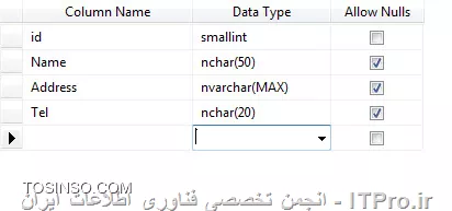 آموزش sql2014