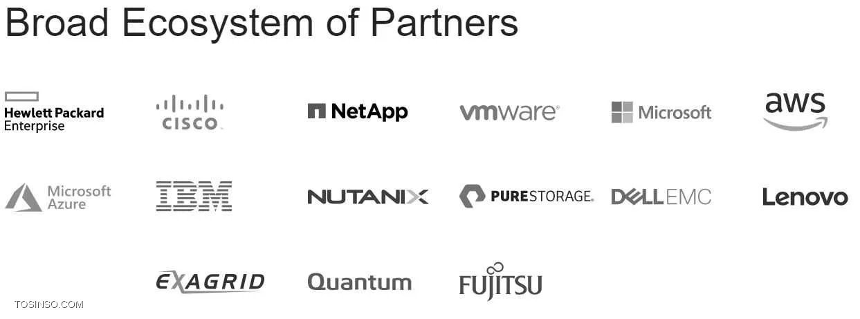 veeam partner 