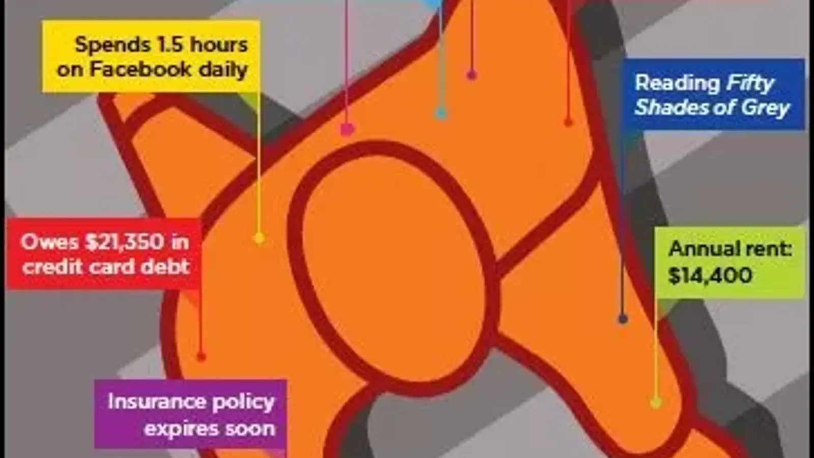 مایکروسافت چه اطلاعاتی را از کامپیوتر شما جمع آوری می کند؟!  