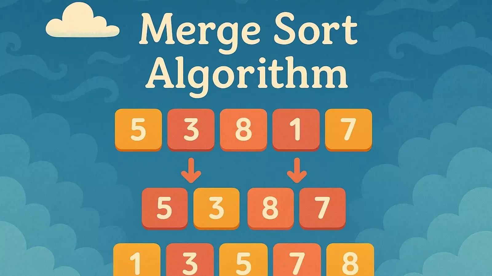 آموزش الگوریتم مرتب سازی ادغامی (Merge Sort) + نمونه کد
