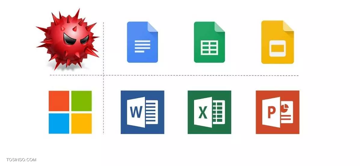 Trojan Document چیست