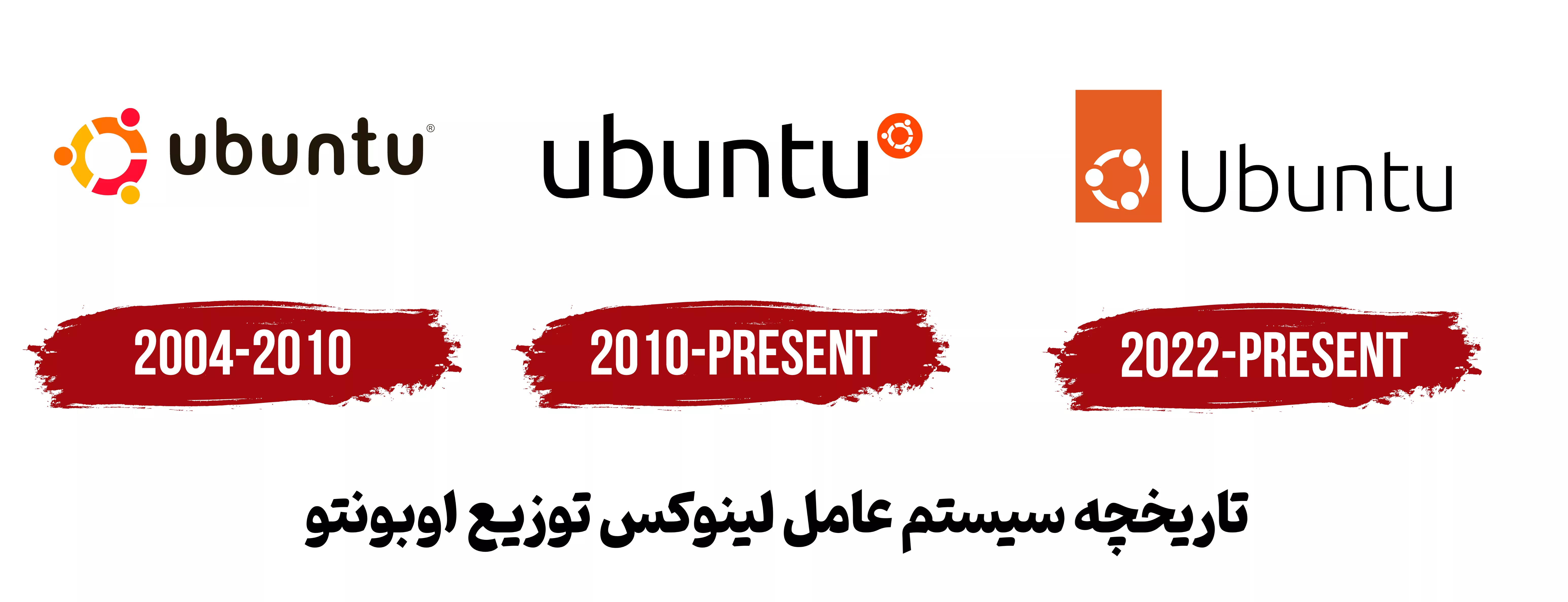 اوبونتو چیست ، بررسی تاریخچه Ubuntu