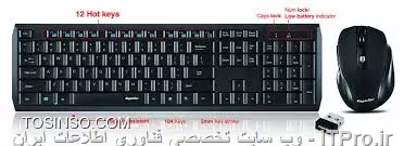 وب سایت توسینسو