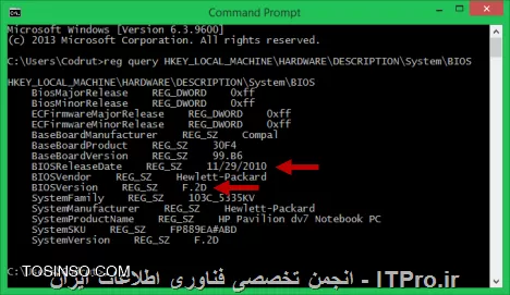 وب سایت توسینسو