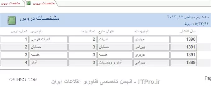 وب سایت توسینسو