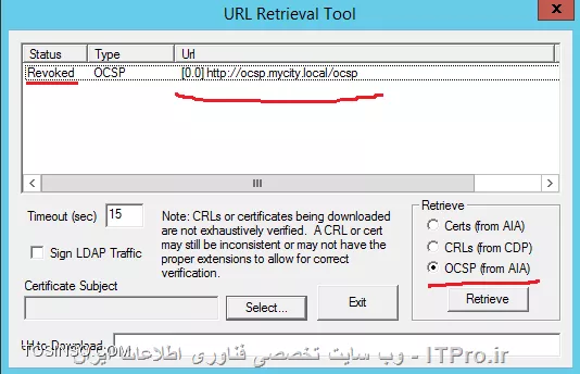 آموزش جامع PKI در مایکروسافت و Active Directory Certificate Services : قسمت چهارم