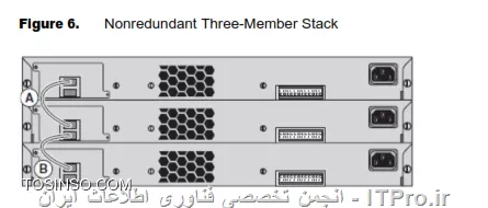 وب سایت توسینسو