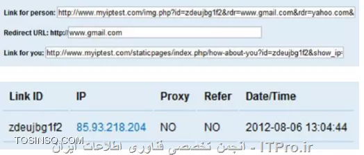 وب سایت توسینسو