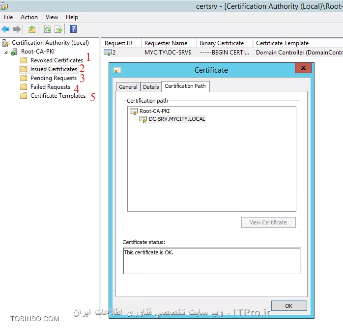 آموزش جامع PKI در مایکروسافت و Active Directory Certificate Services : قسمت دوم