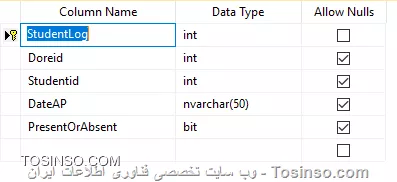 این 3 تا عکس برای جداول کارآموزان و دوره ها و حضور غیابه
||https://programming.tosinso.com/files/get/f45b7776-7af4-4472-9813-f2284de50483||||https://programming.tosinso.com/files/get/4ab7b5ef-c5c0-4d39-9ab7-fa317f709e27||||https://programming.tosinso.com/files/get/f748d269-b6a8-495c-a80c-c32bf7456c0e||