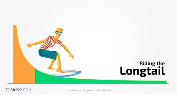 هر بروزرسانی در الگوریتم های موتورهای جستجو، به طور مثال یکی از این بروزرسانی های مشهور بروز رسانی الگوریتم پاندا بودش که حسابی مدیران سایت رو غافلگیر کرد به این دلیل که هر بروزرسانی مثل زلزله هستند، آنها ممکنه به رتبه بندی سایت شما شوک وارد کنند و رتبه سایتتون بسیار پایین بیارند و به قول خودمون هرچی نخ بود پنبه می کنند و اون همه تلاش های ما برای بالا بردن سایت ممکنه خراب بشه. در حالی که این تغییرات اجتناب ناپذیر هست و هیچ راهی نیست که از وقوع این اتفاق جلوگیری کنیم، اما برخی اقدامات رو اگر انجام بدید این ضربه کمر شکن تبدیل به ضربه خیلی ضعیف می شه.

||http://tosinso.com/files/get/708e2fbe-979f-4fad-add8-55fe68de20d8||

اساسا، یک اعتقادی هست و اونم اینکه اگر شما از شیوه های کلاه سفید ها ( کلاه سفیدها کسایی هستند مثل من که راهکارهای قانونی سئو رو پیشنهاد می کنند و طرف مقابلشون هم کلاه سیاه هستند که از هر راه غیر قانونی برای بالا بردن رتبه سایت استفاده می کنند مثل فروش بازدید کننده و افزایش ترافیک غیر واقعی و ..)پیروی کنید، اونوقت شما از اینجور بروزرسانی ها رد امان خواهید بود. در ادامه یک سری موارد پیشنهادی از چندین و چند راهکار موجود خدمت شما بیان می کنم تا سایت شما خیلی کمتر در برابر این بروزرسانی های موتور جستجو آسیب ببینه. با این حال، قبل از این که بخوام ادامه بدم و این مراحل رو خدمت شما معرفی کنم، روشنتون کنم که این بروز رسانی ها همواره نوسانات ترافیک ایجاد می کند. خیلی اوقات نوسانات طبیعی هستند مثلا نوسانات فصلی توسط یک الگوریتم انجام نشده بلکه فاکتور زمان، سال می باشد. چنین تغییراتی کنترلشون سخت تر هست به این خاطر که به طور مشابه الگوریتم های موتور های جستجو خارج از دسترس شما هستند و به این دلیل تو این مقاله درمورد این صحبت نمی کنم.

||http://tosinso.com/files/get/cba5858b-cd9e-4dfd-9c6f-c1469ae8f9e2||

!! 1. بر روی اهداف کلمات کلیدی خودتون متمرکز بمانید.
وقتی که شما به دنبال افزایش ترافیک از طرف موتور جستجو هستید، اولین ایده شما باید این باشه که اگر بیشتر کلمات کلیدی خودتون را مدیریت کنید اونوقت شما ترافیک بهتری خواهید داشت. البته این کار می تونه موثر باشه ( به خصوص اگر کلمات کلیدی شما چندان نزدیک مرتبط به هم نباشند) اما اساسا این امر ممکنه چندان ضروری نباشد.

||http://tosinso.com/files/get/f7b4ffd3-79e1-49a5-88c7-29186f733b17||

!! 2. کلمات کلیدی بلند را بهینه سازی کنید
از کلمات کلیدی چند بخشه و بلند معمولا غفلت می شه به این خاطر که آنها چندان مثل سایر کلمات کلیدی دیگه ترافیک برای ما ایجاد نمی کنند. با این حال، کلمات کلیدی بلند در برابر این تغییرات در الگوریتم بیشتر مقاوم هست. ترافیک از کلمات کلیدی بلند کمتر تمایل به نوسان دارند و علت آن هم اینکه این جور کلمات کمتر رقابتی هستند. اگر شما تا به حال از کلمات کلیدی بلند گذر می کردید به محض امکان شروع به بهینه سازی آنها کنید.

||http://tosinso.com/files/get/37cf10b4-033b-454d-b41a-27bc30237261||

!! 3.کلمات کلیدی کمتر رقابتی را بهینه سازی کنید
کلمات کلیدی که کمتر رقابتی هستند ممکنه فقط کلمات طولانی نباشند اما خب در برابر بروزرسانی های موتور جستجو مقاوم باشند. برای اینکه ساده تر توضیح بدم بذارید یه مثال بزنم. مثلا اگر 10 تا سایت وجود داشته که در رقابت برای یک کلمه کلیدی هستند، حتی اگه گوگل الگوریتم خود را بروز کنه و نتایج رو بهم مخلوط کنه، بدترین چیزی که ممکنه اتفاق بیفته برای شما بیفته اینکه به رتبه 10امی برسید و این خیلی بهتر از حالتی هست که رتبه شما به 200 برسه، فقط به خاطر اینکه 200 تا سایت رو یک کلمه کلیدی دارن رقابت می کنند.

||http://tosinso.com/files/get/39bc8e00-f491-455a-adff-3d26cb45a873||

!! 4. به طور مداوم محتوا اضافه کنید
خب در حالتی که خبری نیست از این جور تغییرات در الگورتم های موتور جستجو، اضافه نمودن مداوم پست های جدید به معنای واقعی سایت شما رو از کلمات کلیدی غنی می کنه و در نتیجه رتبه خوبی هم سایت شما خواهد داشت، و زمانی هم که این اتفاق یهنی همین بروز رسانی ها اتفاق می افتده و البته خب تقصیر شما هم که نیست، اضافه کردن پست های جدید و محتوای جدید مثل پمپاژ کردن خون تازه برای سایت شما خواهد بود و سبب می شه که دوباره ترافیک خودتون رو کسب کنید. همانطور که چندیدن بار خدمت شما بیان کردم، بهتره حداقل یک پست جدید در یک هفته یا در یک ماه اضافه کنید و این خیلی بهتر از اینکه چند ماه هیچ کاری نکنید بعد بخواین یهویی در یک لحظه کلی مثلا 20 تا محتوا تو سایتتون قرار بدید.

||http://tosinso.com/files/get/78d460a0-9f4d-47f6-ac33-b62834517f90||

!! 5. از سایت های بسیار خوب فقط لینک بگیرید
باید خدمت شما بگم دیگه دوره زمونه گرفتن لینک یا بهتر بگم backlink از هر سایت که دلتون بخواد تموم شده. امروزه اگه از سایت هایی نامربوط به محتوای سایت خود لینک بگیرید بهتر نمی شه که هیچ ممکنه ضربه شدید به رتبه بندی شما وارد می شه. پس به خاطر داشته باشید همیشه از سایت هایی که محتوایی تقریبا مثل شما دارند یا در تخصصی که شما در سایتتون مطلب می ذارید انها هم در این کار هستند لینک بگیرید چون این جور سایت ها اغلب نمی ذارند رتبشون از دست بره، و در نتیجه رتبه شما هم دچار نواسان نخواهد شد. همچنین، وقتی یک سایت یک لینک با شما داره، انها فقط به خاطر اینکه مثلا رتبه خودشون رو از دست ندن نمیان لینک بین خودشون و شما رو پاک کنند، اما سایت های دیگه که ضعیف هستند ممکنه اینکارو انجام بدن.
برای اینکه از لینک شدن به سایت های ضعیف اجتناب کنید، شما می تونید از انواع ابزار هایی که بررسی می کنند کی به شما می خواد لینک شود استفاده کنید. هنگامی که با یک لینک رو به رو شدید که نمی خواستید، شما با مسئول اون سایت می تونید ارتباط برقرار کنید و بهش بگید یا با احترام اگر بخوام بگم با درخواست از او بخواهید که لینک خودشو پاک کند. (برخورد خوب همیشه جواب می ده این طور نیست؟!).

||http://tosinso.com/files/get/9114ff28-3e99-4c73-8312-6e792cfb0fd5||

!! 6. از PPC استفاده کنید
اگه شما تا به حال این عبارت به گوشتون نخورده، اصلا اجازه بدید مستقیما بگم – ترافیک رایگان موتور های جستجو عالی هستند اما همیشه نمی شه بهشون تکیه کرد. مهم نیست چقدر سایت شما عالیه باشه و یا چقدر استادانه از سایت خودتون در برابر تغییرات الگوریتم های موتور جستجو  حفاظت می کنید، به خاط داشته باشید شما هیچ وقت تکرار می کنم هیچ وقت مصون از این تغییرات نخواهید ماند. اگر می خواین ترافیک خودتون رو از دست ندید، شروع به استفاده از PPC نمایید. در مقالات بعدی حتما مفصل در این مورد صحبت می کنم.

||http://tosinso.com/files/get/2fc40f27-106c-4b84-8a94-47b7c2c7f701||

!! 7. در شبکه های اجتماعی تبلیغ کنید
در این جا هم به همین صورت هست- به قول خودمون همه ی تخم مرغ های خودتون رو تو یک سبد نذارید یعنی چی؟ مثلا همه ی ترافیک خودتون رو متکی به موتور های جستجو نکنید. وقتی شما شروع به تنوع بخشیدن در منابع ترافیکی خودتون می کنید، اولین انتخاب برای شما PPC هست ( که البته یه مقدار هزینه بر هست ولی براتون ترافیک خوبی میاره) و دومین انتخاب شبکه های اجتماعی هستند. مثل facebook، Twitter، Tumblr و غیره. این دومین انتخای خوبیش اینکه رایگانه و می توانند ترافیک بسیار زیادی البته اگه مطالبتون جالب باشه براتون بیاره. با این حال، معمولا ترافیک که از طرف سایت های شبکه های اجتماعی میاد مورد هدف نیست و تغییرات و تبدیلات ممکنه آهسته صورت بگیره اما خب بازم این جور سایت ها جایگزین مناسبی هستند.

خب من این همه ترسوندمتون از این تغییرات احتمالی در الگوریتم های جستجو اما خبر خوشحال کننده هم دارم و اونم اینکه این کار ممکنه به سود شما هم تموم بشه و بسیاری از رقیبان شما رو بدون اینکه بخواین به خودتون زحمت بدید از رقابت پرت کنه بیرون، اینم بگم این به شانس شما هم بستگی داره منم که ماشالله همیشه خوش شانس :دی . اگر شما نمی خواین تجربه اثرات تغییرات الگوریتم برای شما به حداکثر برسه، شما نیاز دارید که همیشه فعال باشید و مراحلی که در این مقاله برای شما لیست کردم رو بهش عمل کنید. متاسفانه، حتی حتی اگرم شما این کار هایی که گفتم رو انجام دادید شما هنوز نمی تونید بگید که به طور کامل همه چیز رو پوشش دادم اما حداقل پیش وجدان خودتون راضی هستید که هر کاری می تونستید انجام بدید انجام دادید. امیدوارم هیچ وقت باری شما این اتفاق نیوفته. منتظر مقالات بعدی من باشید در این ضمینه به خصوص PPC.

نویسنده: بابک رستمی 
منبع: |جزیره سئو وب سایت توسینسو ::https://tosinso.com/web|
هرگونه نشر و کپی برداری بدون ذکر نام نویسنده و منبع دارای اشکال اخلاقی و شرعی می باشد 