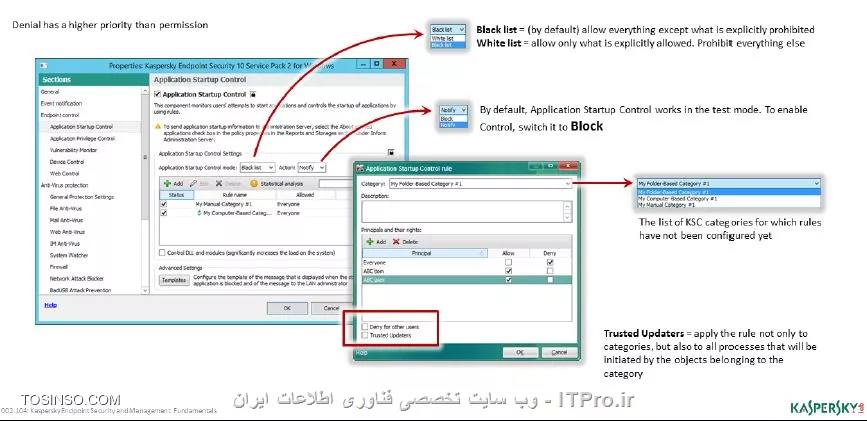 !! مد های Control 
یکی از این دسته مد ها به نام  Application Startup Control است که به صورت پیش فرض در Endpoint کسپرسکی با سرویس پک 1 غیر فعال است . یکی از این دلایل غیر فعال بودن برنامه برای این است که برنامه های اجرایی اطلاعات خودشان را ارسال نکنند بنابراین لازم است که مدیر شبکه قبل از تنظیمات آن را فعال کند . این ابزار برای ایجاد مد های Black list و White list استفاده می شود ، رول های این ابزار دارای پارامتر های زیر هستند :

- Category : یک Application Category را در بخش کسپرسکی سرور ایجاد می کند 

- Trusted updaters : تمامی دسته بندی برنامه ها را به صورت یک اپدیت کننده Trust انجام می دهد 

||https://tosinso.com/files/get/bb21b7fe-a58c-4a5a-aaf6-dfb85aad0658||

||https://tosinso.com/files/get/f7d39323-bfb4-49f5-a01c-1489acf11959||


- Trusted updaters : اگر این رول را فعال کنید در هنگام نصب برنامه ها همراه با بروزرسانی های معتبر انجام شده حتی اگر ان برنامه ها بلاک شده باشند و به صورت پیش فرض این رول فعال است 

- Golden Image : شامل برنامه های اجرایی و فایل های ضروری آنها برای اجرا در سیستم عامل است این فایل ها توسط سیستم عامل پشتیبانی می شوند و برنامه هایی استاندارد هستند . KES قادر است تا جلوی بلاک شدن آنها به صورت تصادفی را بگیرد 

- نحوه یافتن فایل های بلاک شده و ممنوعه 

برای مشاهده این رول ها می توانید از بخش Statistical analysis استفاده کنید و در بخش پالیسی KES لیست برنامه های Startup control را می شود مشاهده کرد . 

||https://tosinso.com/files/get/95650b18-dc1f-46e2-afc2-5e1af15de213||

||https://tosinso.com/files/get/d6f167a8-f3b5-4638-93fd-a8aeab8f7ee8||

||https://tosinso.com/files/get/e2a53e60-d844-4105-afe6-d7321d5bcf6c||

- مشاهده لاگ ها

لاگ های Application Startup به صورت 7 روز نگهداری می شوند و شامل Application startup blockage messege to administrator هست این لاگ ها به صورت 5 نوع عمده هستند :

- برنامه هایی که ممنوع هستند 

- برنامه هایی که بلاک شده اند توسط مدیر شبکه 

- برنامه هایی که به صورت مد آزمایشی ممنوع شده اند 

- برنامه هایی که به صورت مد آزمایشی اجازه داده شده اند 

||https://tosinso.com/files/get/0ad67a26-c0b8-4400-a631-e0a667c1048b||

||https://tosinso.com/files/get/da5e8d42-8d6f-4595-a68d-a6b6149d3f9b||

||https://tosinso.com/files/get/12a6a80e-b035-45a6-90bf-2e69dda056b6||

نویسنده : سید احمد توسلی
منبع : |جزیره امنیت اطلاعات و ارتباطات وب سایت توسینسو::https://tosinso.com/security|
هرگونه نشر و کپی برداری بدون ذکر منبع و نام نویسنده دارای اشکال اخلاقی است

