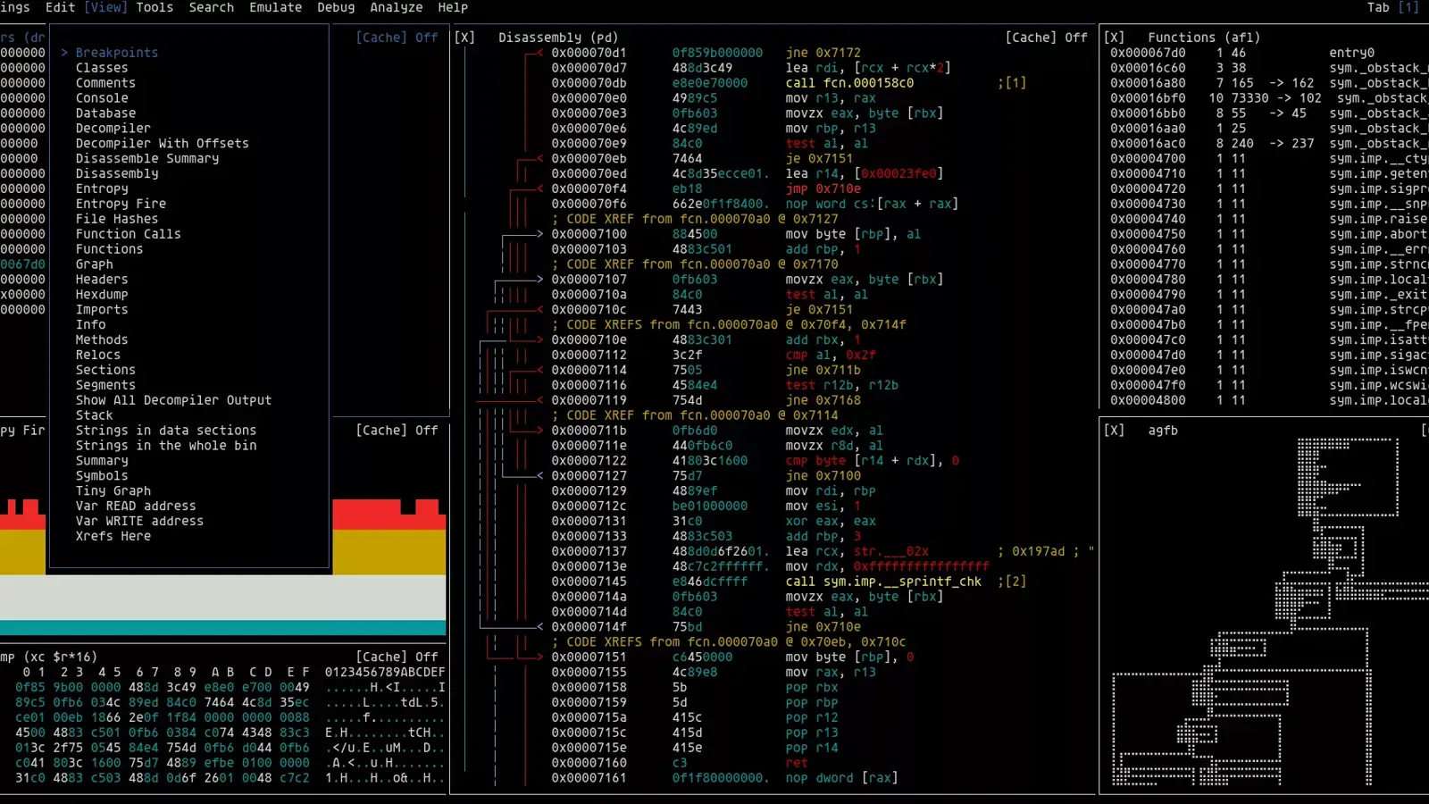 ابزار Radare2 چیست؟ بررسی ابزار مهندسی معکوس