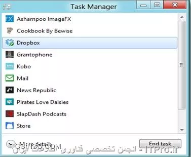 وب سایت توسینسو