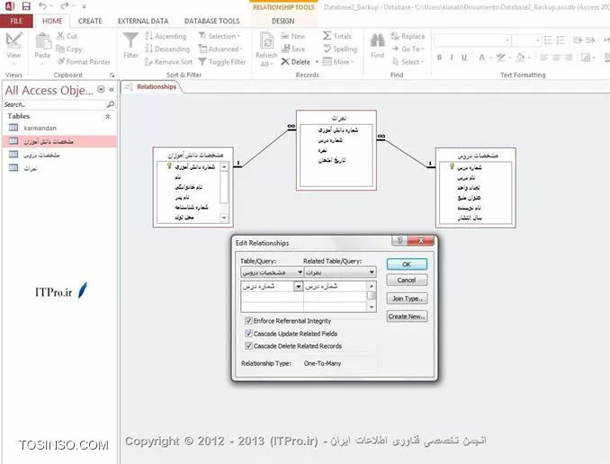 وب سایت توسینسو