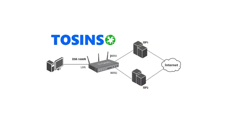 آموزش یکی کردن چند خط اینترنت در میکروتیک با Load Balancing