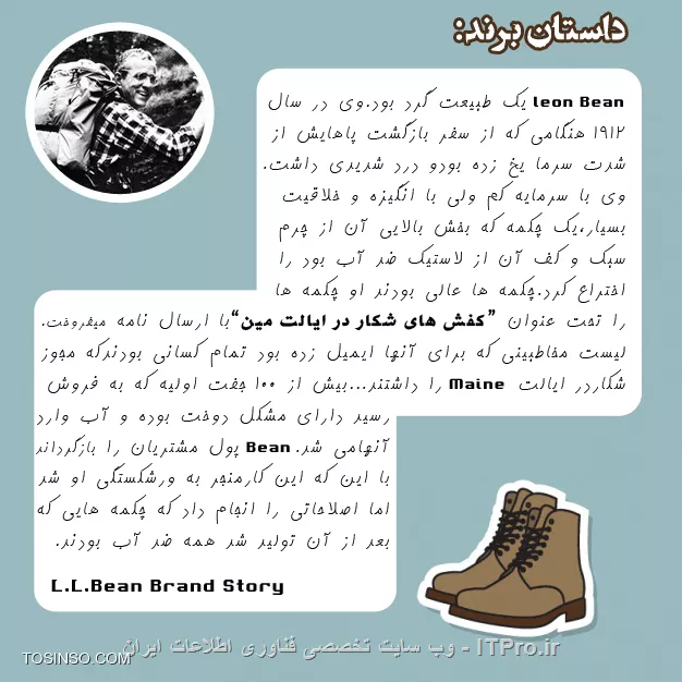 داستان برند L.L.Bean در روایت تصویر