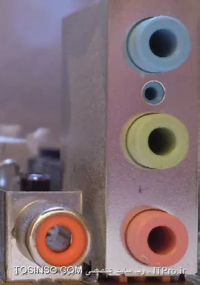 کارت صدا (Sound Card) چیست ؟ : معرفی کارت های کامپیوتر قسمت 1