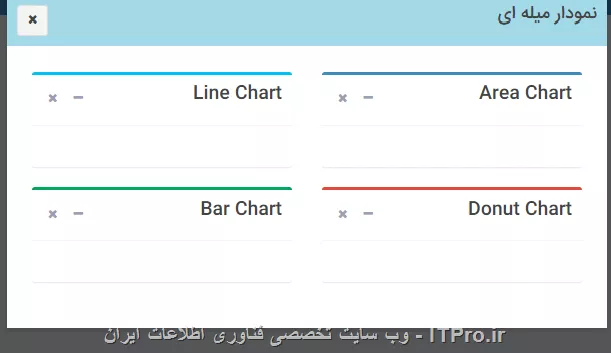 سلام دوستان عزیزم خسته نباشید ، می خوام یک چارت رو داخل  modal رسم کنم ولی یک مشکل وجود داره وقتی برنامه رو اجرا میکنم چیزی نمایش داده نمیشه! ولی وقتی debugger میزارم و بر نامه رو اجرا میکنم چارت به درستی نمایش داده میشه! نمی دونم مشکل چیه. چه فرقی بین حالت که برنامه رو اجرا میکنیم و حالتی که debugger میزاریم و trace میکنیم هست؟!مگه سورس هر دو یکسان نیست؟ اینم سورس برنامه :
<js>

@{
    ViewBag.Title = LoginC;
    Layout = ~/Views/Shared/_Layout.cshtml;
}

<h2>LoginC</h2>
<!-- Draw-Chart -->
<div class=modal fade id=Draw-Chart tabindex=-1 role=dialog aria-labelledby=exampleModalLabel aria-hidden=true>
    <div class=modal-dialog >
        <div class=box box-info modal-content>
            <div class=box-header style=background: rgb(162,217,231);>
                <div class=box-tools pull-left>
                    <button class=btn btn-default btn-sm BtnClose data-dismiss=modal aria-label=Close><i class=fa fa-times></i></button>
                </div>
                <h3 class=box-title TittleModalBox style=max-width: 500px;text-overflow: ellipsis;white-space: nowrap;>نمودار میله ای</h3>
            </div>
            <form role=form method=post action= novalidate=novalidate>
                <input type=hidden value=0 name=Id />
                <div class=box-body clearfix>
                    <div class=message></div>


                    <!-- Main content -->
                    <section class=content>
                        <div class=row>
                            <div class=col-md-6>
                                <!-- AREA CHART -->
                                <div class=box box-primary>
                                    <div class=box-header with-border>
                                        <h3 class=box-title>Area Chart</h3>
                                        <div class=box-tools pull-left>
                                            <button type=button class=btn btn-box-tool data-widget=collapse>
                                                <i class=fa fa-minus></i>
                                            </button>
                                            <button type=button class=btn btn-box-tool data-widget=remove><i class=fa fa-times></i></button>
                                        </div>
                                    </div>
                                    <div class=box-body>
                                        <div class=chart>
                                            <canvas id=areaChart style=height:250px></canvas>
                                        </div>
                                    </div>
                                    <!-- /.box-body -->
                                </div>
                                <!-- /.box -->
                                <!-- DONUT CHART -->
                                <div class=box box-danger>
                                    <div class=box-header with-border>
                                        <h3 class=box-title>Donut Chart</h3>
                                        <div class=box-tools pull-left>
                                            <button type=button class=btn btn-box-tool data-widget=collapse>
                                                <i class=fa fa-minus></i>
                                            </button>
                                            <button type=button class=btn btn-box-tool data-widget=remove><i class=fa fa-times></i></button>
                                        </div>
                                    </div>
                                    <div class=box-body>
                                        <canvas id=pieChart style=height:250px></canvas>
                                    </div>
                                    <!-- /.box-body -->
                                </div>
                                <!-- /.box -->
                            </div>
                            <!-- /.col (LEFT) -->
                            <div class=col-md-6>
                                <!-- LINE CHART -->
                                <div class=box box-info>
                                    <div class=box-header with-border>
                                        <h3 class=box-title>Line Chart</h3>
                                        <div class=box-tools pull-left>
                                            <button type=button class=btn btn-box-tool data-widget=collapse>
                                                <i class=fa fa-minus></i>
                                            </button>
                                            <button type=button class=btn btn-box-tool data-widget=remove><i class=fa fa-times></i></button>
                                        </div>
                                    </div>
                                    <div class=box-body>
                                        <div class=chart>
                                            <canvas id=lineChart style=height:250px></canvas>
                                        </div>
                                    </div>
                                    <!-- /.box-body -->
                                </div>
                                <!-- /.box -->
                                <!-- BAR CHART -->
                                <div class=box box-success>
                                    <div class=box-header with-border>
                                        <h3 class=box-title>Bar Chart</h3>
                                        <div class=box-tools pull-left>
                                            <button type=button class=btn btn-box-tool data-widget=collapse>
                                                <i class=fa fa-minus></i>
                                            </button>
                                            <button type=button class=btn btn-box-tool data-widget=remove><i class=fa fa-times></i></button>
                                        </div>
                                    </div>
                                    <div class=box-body>
                                        <div class=chart>
                                            <canvas id=barChart style=height:230px></canvas>
                                        </div>
                                    </div>
                                    <!-- /.box-body -->
                                </div>
                                <!-- /.box -->
                            </div>
                            <!-- /.col (RIGHT) -->
                        </div>
                        <!-- /.row -->
                    </section>
                    <!-- /.content -->


                    
                    
                </div>
                @*<div class=box-footer clearfix>
                    <button type=submit class=btn btn-success accept pull-left id=load data-loading-text=لطفا منتظر بمانید ...<i class='fa fa-spinner fa-spin '></i> >
                       ورود
				 <i class=fa  aria-hidden=true></i>

				</button>

                </div>*@
            </form>
            <div class=overlay style=display: none></div>
            <div class=loading-img style=display: none></div>
        </div>
    </div>
</div>
@section Head{
<script src=/public/plugins/chartjs/Chart.min.js></script>
<script type=text/javascript>
    $(function () {
        debugger
        $(#Draw-Chart).modal('show');
        /* ChartJS
 * -------
 * Here we will create a few charts using ChartJS
 */

        //--------------
        //- AREA CHART -
        //--------------

        // Get context with jQuery - using jQuery's .get() method.
        var areaChartCanvas = $(#areaChart).get(0).getContext(2d);
        // This will get the first returned node in the jQuery collection.
        var areaChart = new Chart(areaChartCanvas);

        var areaChartData = {
            labels: [January, February, March, April, May, June, July],
            datasets: [
              {
                  label: Electronics,
                  fillColor: rgba(210, 214, 222, 1),
                  strokeColor: rgba(210, 214, 222, 1),
                  pointColor: rgba(210, 214, 222, 1),
                  pointStrokeColor: #c1c7d1,
                  pointHighlightFill: #fff,
                  pointHighlightStroke: rgba(220,220,220,1),
                  data: [65, 59, 80, 81, 56, 55, 40]
              },
              {
                  label: Digital Goods,
                  fillColor: rgba(60,141,188,0.9),
                  strokeColor: rgba(60,141,188,0.8),
                  pointColor: #3b8bba,
                  pointStrokeColor: rgba(60,141,188,1),
                  pointHighlightFill: #fff,
                  pointHighlightStroke: rgba(60,141,188,1),
                  data: [28, 48, 40, 19, 86, 27, 90]
              }
            ]
        };

        var areaChartOptions = {
            //Boolean - If we should show the scale at all
            showScale: true,
            //Boolean - Whether grid lines are shown across the chart
            scaleShowGridLines: false,
            //String - Colour of the grid lines
            scaleGridLineColor: rgba(0,0,0,.05),
            //Number - Width of the grid lines
            scaleGridLineWidth: 1,
            //Boolean - Whether to show horizontal lines (except X axis)
            scaleShowHorizontalLines: true,
            //Boolean - Whether to show vertical lines (except Y axis)
            scaleShowVerticalLines: true,
            //Boolean - Whether the line is curved between points
            bezierCurve: true,
            //Number - Tension of the bezier curve between points
            bezierCurveTension: 0.3,
            //Boolean - Whether to show a dot for each point
            pointDot: false,
            //Number - Radius of each point dot in pixels
            pointDotRadius: 4,
            //Number - Pixel width of point dot stroke
            pointDotStrokeWidth: 1,
            //Number - amount extra to add to the radius to cater for hit detection outside the drawn point
            pointHitDetectionRadius: 20,
            //Boolean - Whether to show a stroke for datasets
            datasetStroke: true,
            //Number - Pixel width of dataset stroke
            datasetStrokeWidth: 2,
            //Boolean - Whether to fill the dataset with a color
            datasetFill: true,
            //String - A legend template
            legendTemplate: <ul class=\<%=name.toLowerCase()%>-legend\><% for (var i=0; i<datasets.length; i++){%><li><span style=\background-color:<%=datasets[i].lineColor%>\></span><%if(datasets[i].label){%><%=datasets[i].label%><%}%></li><%}%></ul>,
            //Boolean - whether to maintain the starting aspect ratio or not when responsive, if set to false, will take up entire container
            maintainAspectRatio: true,
            //Boolean - whether to make the chart responsive to window resizing
            responsive: true
        };

        //Create the line chart
        areaChart.Line(areaChartData, areaChartOptions);

        //-------------
        //- LINE CHART -
        //--------------
        var lineChartCanvas = $(#lineChart).get(0).getContext(2d);
        var lineChart = new Chart(lineChartCanvas);
        var lineChartOptions = areaChartOptions;
        lineChartOptions.datasetFill = false;
        lineChart.Line(areaChartData, lineChartOptions);

        //-------------
        //- PIE CHART -
        //-------------
        // Get context with jQuery - using jQuery's .get() method.
        var pieChartCanvas = $(#pieChart).get(0).getContext(2d);
        var pieChart = new Chart(pieChartCanvas);
        var PieData = [
          {
              value: 700,
              color: #f56954,
              highlight: #f56954,
              label: Chrome
          },
          {
              value: 500,
              color: #00a65a,
              highlight: #00a65a,
              label: IE
          },
          {
              value: 400,
              color: #f39c12,
              highlight: #f39c12,
              label: FireFox
          },
          {
              value: 600,
              color: #00c0ef,
              highlight: #00c0ef,
              label: Safari
          },
          {
              value: 300,
              color: #3c8dbc,
              highlight: #3c8dbc,
              label: Opera
          },
          {
              value: 100,
              color: #d2d6de,
              highlight: #d2d6de,
              label: Navigator
          }
        ];
        var pieOptions = {
            //Boolean - Whether we should show a stroke on each segment
            segmentShowStroke: true,
            //String - The colour of each segment stroke
            segmentStrokeColor: #fff,
            //Number - The width of each segment stroke
            segmentStrokeWidth: 2,
            //Number - The percentage of the chart that we cut out of the middle
            percentageInnerCutout: 50, // This is 0 for Pie charts
            //Number - Amount of animation steps
            animationSteps: 100,
            //String - Animation easing effect
            animationEasing: easeOutBounce,
            //Boolean - Whether we animate the rotation of the Doughnut
            animateRotate: true,
            //Boolean - Whether we animate scaling the Doughnut from the centre
            animateScale: false,
            //Boolean - whether to make the chart responsive to window resizing
            responsive: true,
            // Boolean - whether to maintain the starting aspect ratio or not when responsive, if set to false, will take up entire container
            maintainAspectRatio: true,
            //String - A legend template
            legendTemplate: <ul class=\<%=name.toLowerCase()%>-legend\><% for (var i=0; i<segments.length; i++){%><li><span style=\background-color:<%=segments[i].fillColor%>\></span><%if(segments[i].label){%><%=segments[i].label%><%}%></li><%}%></ul>
        };
        //Create pie or douhnut chart
        // You can switch between pie and douhnut using the method below.
        pieChart.Doughnut(PieData, pieOptions);

        //-------------
        //- BAR CHART -
        //-------------
        var barChartCanvas = $(#barChart).get(0).getContext(2d);
        var barChart = new Chart(barChartCanvas);
        var barChartData = areaChartData;
        barChartData.datasets[1].fillColor = #00a65a;
        barChartData.datasets[1].strokeColor = #00a65a;
        barChartData.datasets[1].pointColor = #00a65a;
        var barChartOptions = {
            //Boolean - Whether the scale should start at zero, or an order of magnitude down from the lowest value
            scaleBeginAtZero: true,
            //Boolean - Whether grid lines are shown across the chart
            scaleShowGridLines: true,
            //String - Colour of the grid lines
            scaleGridLineColor: rgba(0,0,0,.05),
            //Number - Width of the grid lines
            scaleGridLineWidth: 1,
            //Boolean - Whether to show horizontal lines (except X axis)
            scaleShowHorizontalLines: true,
            //Boolean - Whether to show vertical lines (except Y axis)
            scaleShowVerticalLines: true,
            //Boolean - If there is a stroke on each bar
            barShowStroke: true,
            //Number - Pixel width of the bar stroke
            barStrokeWidth: 2,
            //Number - Spacing between each of the X value sets
            barValueSpacing: 5,
            //Number - Spacing between data sets within X values
            barDatasetSpacing: 1,
            //String - A legend template
            legendTemplate: <ul class=\<%=name.toLowerCase()%>-legend\><% for (var i=0; i<datasets.length; i++){%><li><span style=\background-color:<%=datasets[i].fillColor%>\></span><%if(datasets[i].label){%><%=datasets[i].label%><%}%></li><%}%></ul>,
            //Boolean - whether to make the chart responsive
            responsive: true,
            maintainAspectRatio: true
        };

        barChartOptions.datasetFill = false;
        barChart.Bar(barChartData, barChartOptions);
   
    });
</script>
    }
<js>
این عکس از حالت debugger :
||http://tosinso.com/files/get/edf24976-5fc8-452a-9724-9311fde15f25||
اینم عکس از حالت اجرا :(صفحه خالیه)
||http://tosinso.com/files/get/f97fb1e1-1c3f-4088-9383-f4fde147b4dc||