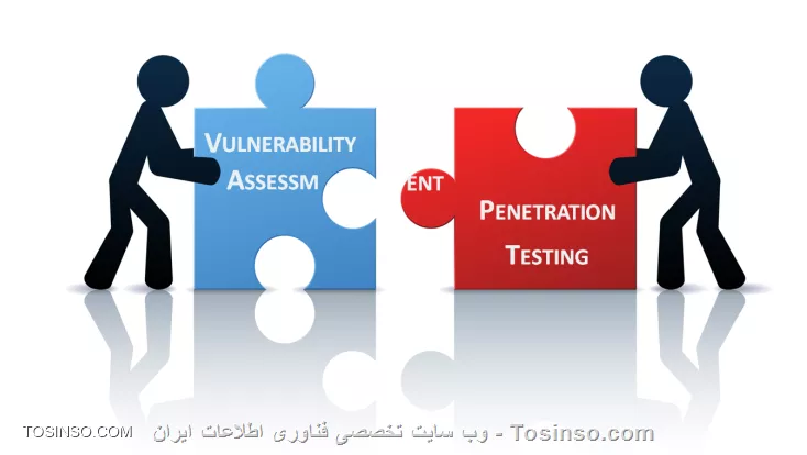 وب سایت توسینسو
