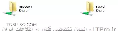 کاربرد SYSVOK و Netlogon در اکتیودایرکتوری