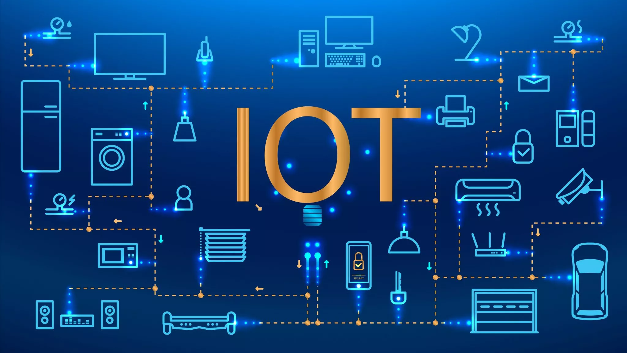 اینترنت اشیا (IoT) چیست؟