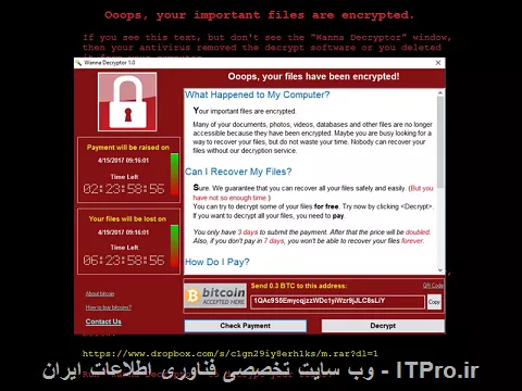 وب سایت توسینسو