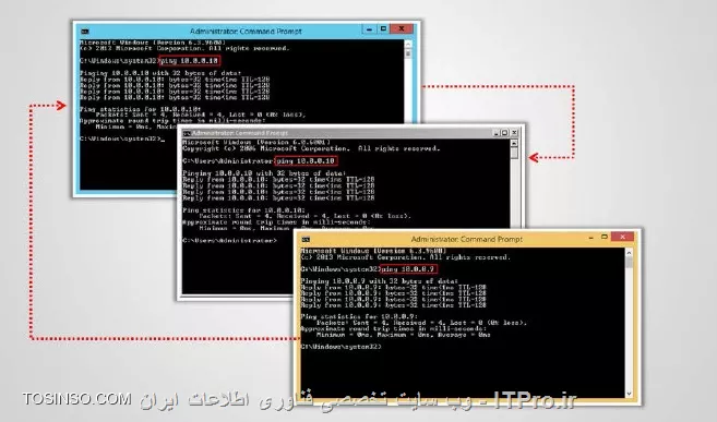 وب سایت توسینسو