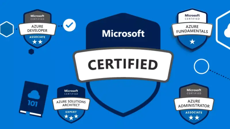 آشنایی با مدارک جدید مایکروسافت 2021 و Role Base Certification