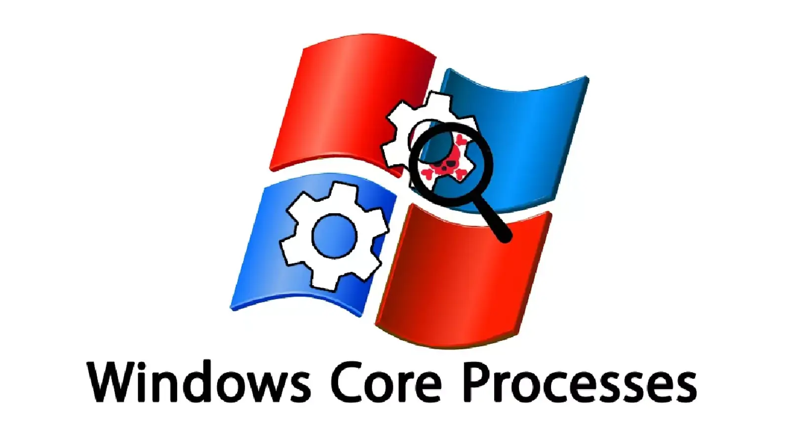 معرفی پردازش های مهم ویندوز برای امنیت کار ها