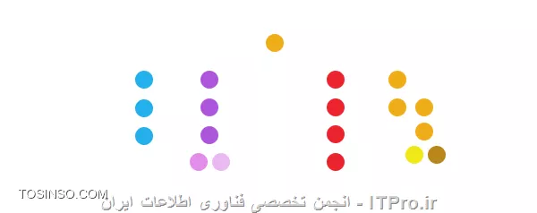 stylesheet4