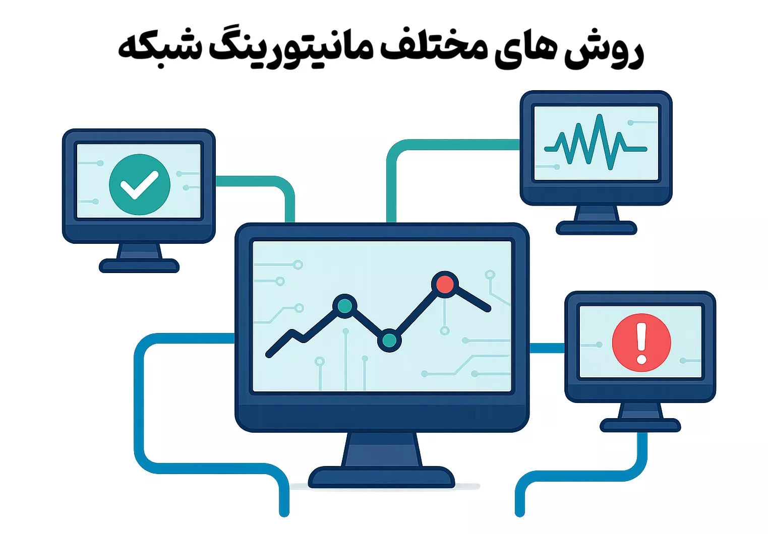 روش های مختلف مانیتورینگ شبکه