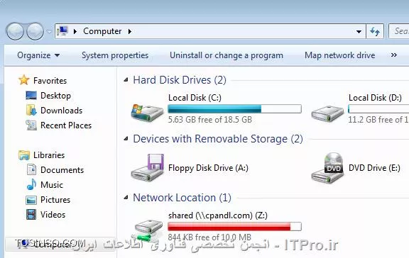وب سایت توسینسو