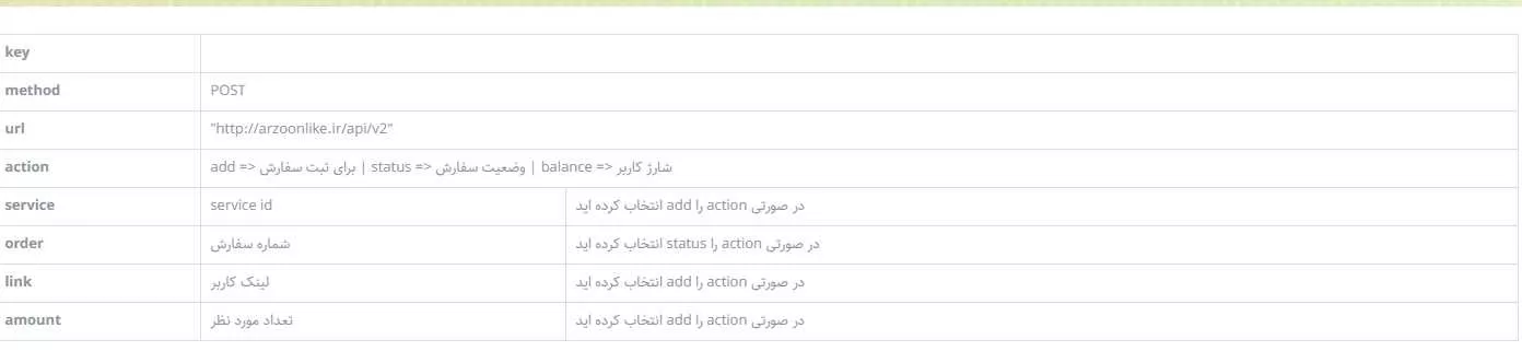نمونه api