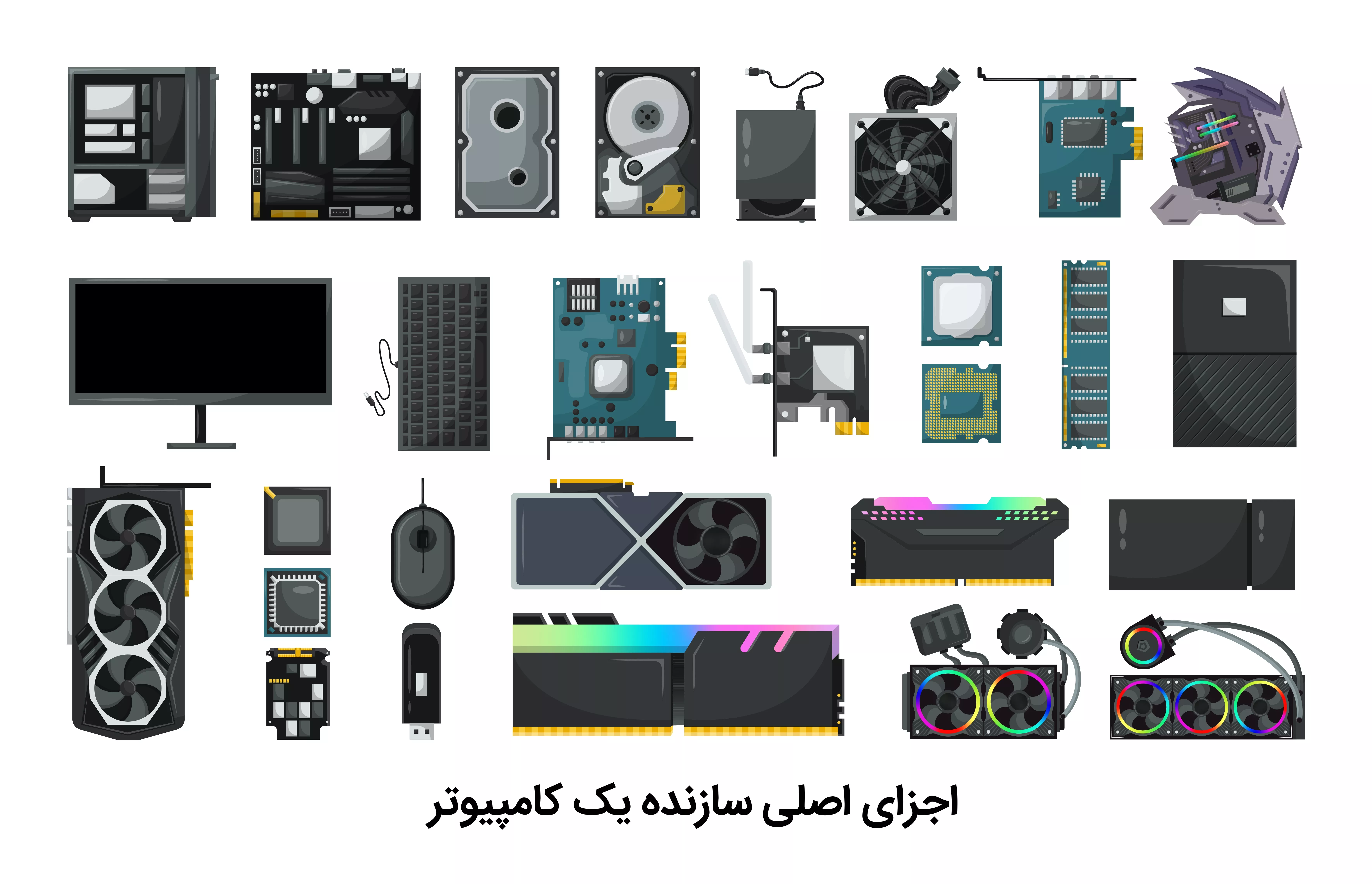اجزای کامپیوتر