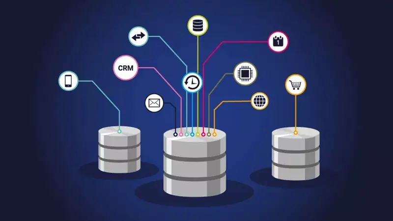 آشنایی با SQL Server Audit: ردیابی و مانیتورینگ دیتابیس