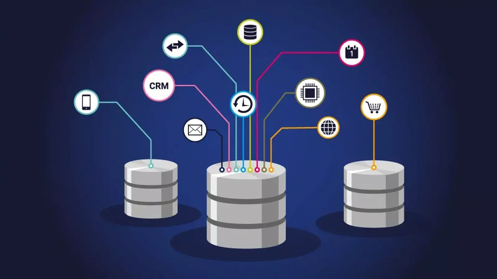 آشنایی با SQL Server Audit: ردیابی و مانیتورینگ دیتابیس