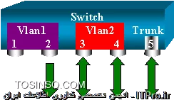 تصویر چهاردهم